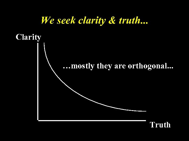 We seek clarity & truth. . . Clarity …mostly they are orthogonal. . .