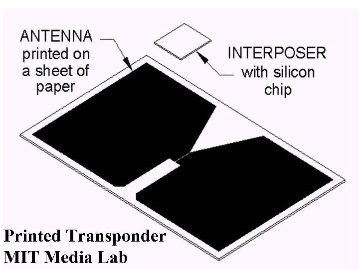 Printed Transponder MIT Media Lab 