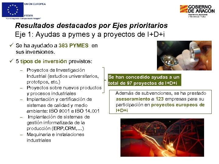 Resultados destacados por Ejes prioritarios Eje 1: Ayudas a pymes y a proyectos de