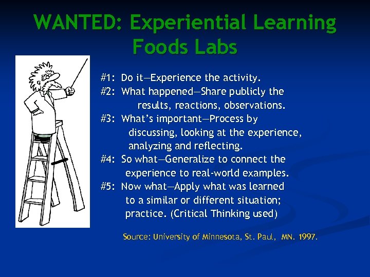 WANTED: Experiential Learning Foods Labs #1: Do it—Experience the activity. #2: What happened—Share publicly