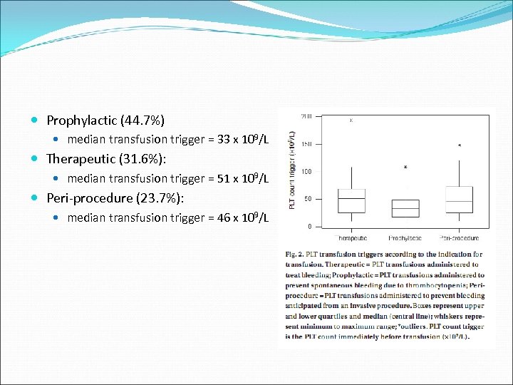  Prophylactic (44. 7%) median transfusion trigger = 33 x 109/L Therapeutic (31. 6%):