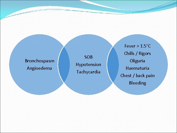 Fever > 1. 5°C Bronchospasm Angioedema SOB Hypotension Tachycardia Chills / Rigors Oliguria Haematuria