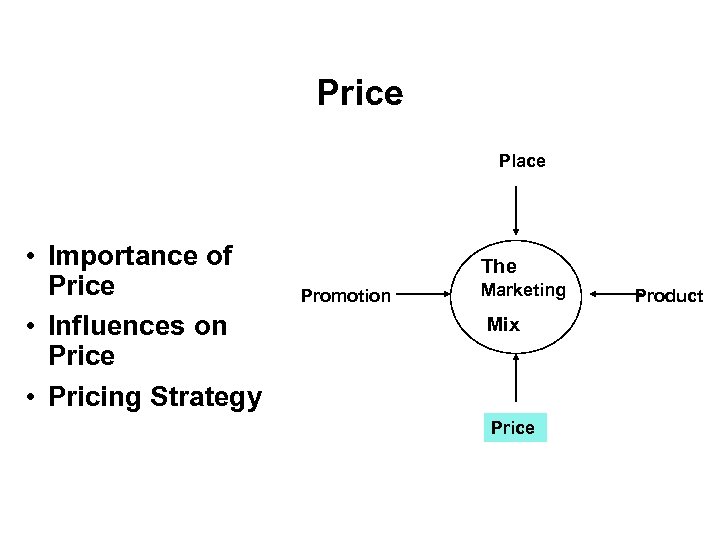 Price Place • Importance of Price • Influences on Price • Pricing Strategy The