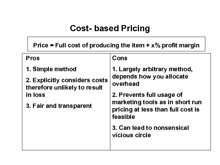 Cost- based Pricing Price = Full cost of producing the item + x% profit