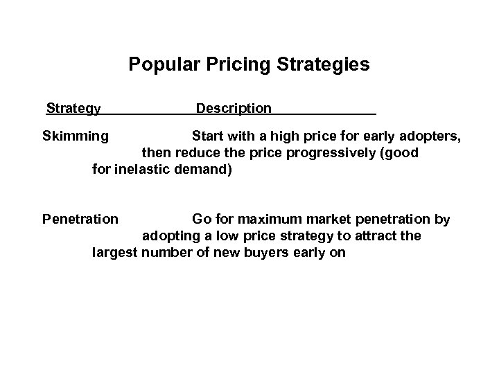 Popular Pricing Strategies Strategy Description Skimming Start with a high price for early adopters,