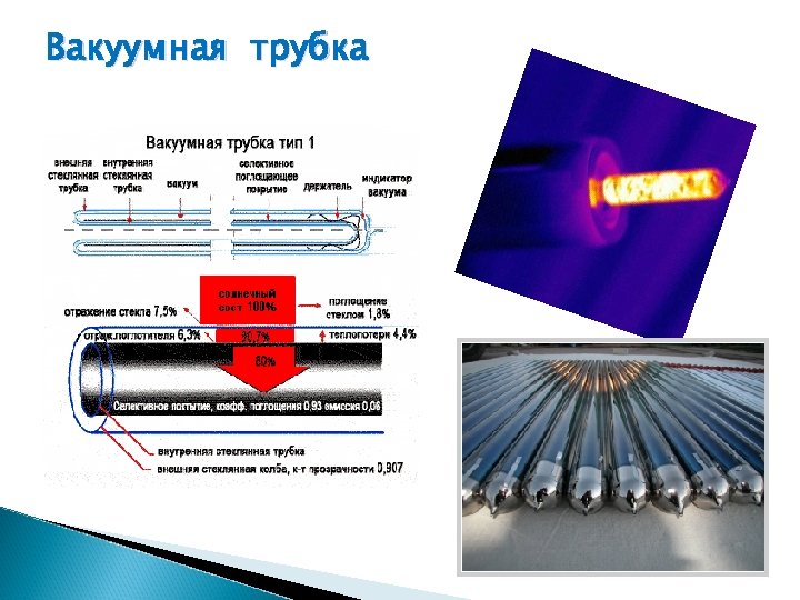 Вакуумная трубка 