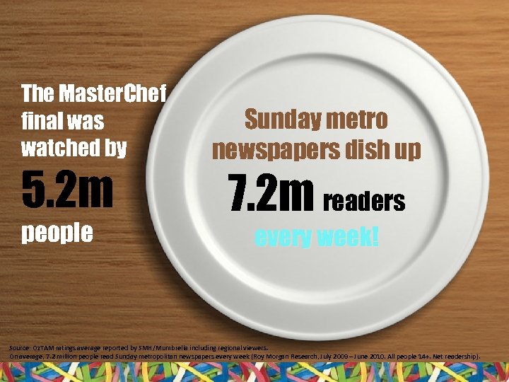 The Master. Chef final was watched by 5. 2 m people Sunday metro newspapers