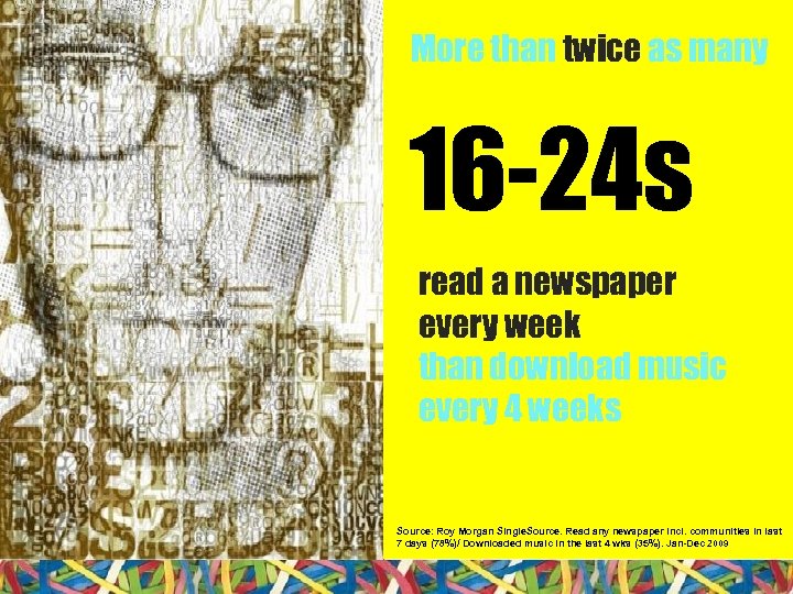 More than twice as many 16 -24 s read a newspaper every week than