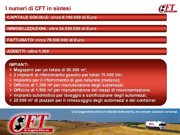 I numeri di CFT in sintesi CAPITALE SOCIALE: circa 6. 100. 000 di Euro