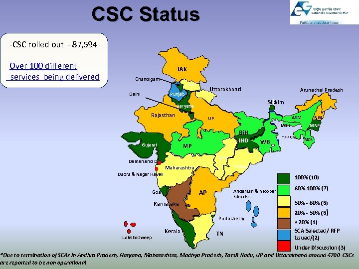 CSC Status --CSC rolled out - 87, 594 -Over 100 different services being delivered
