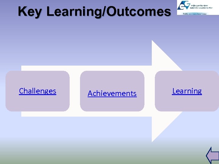 Key Learning/Outcomes Challenges Achievements Learning 