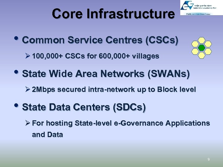 Core Infrastructure • Common Service Centres (CSCs) Ø 100, 000+ CSCs for 600, 000+