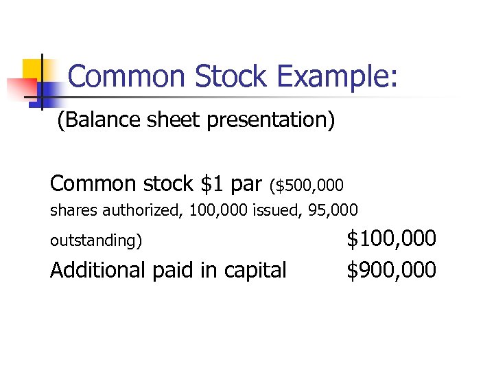 Common Stock Example: (Balance sheet presentation) Common stock $1 par ($500, 000 shares authorized,