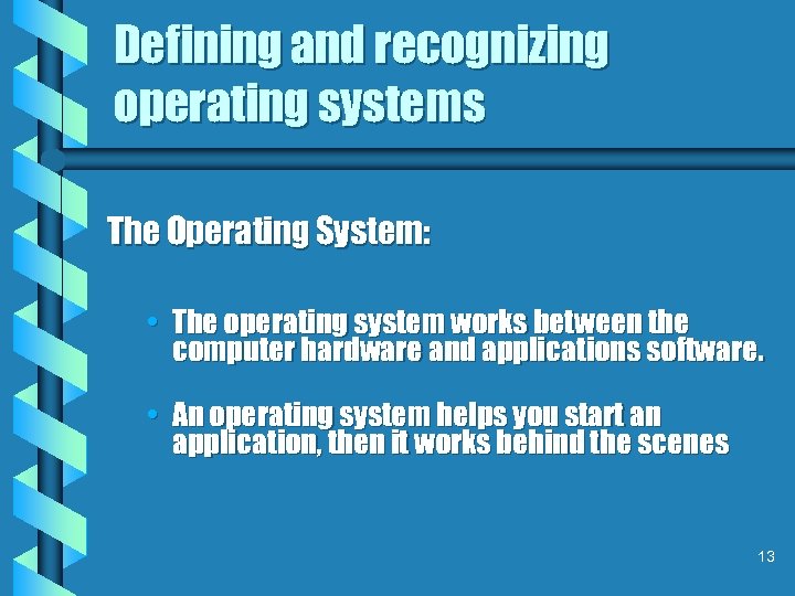 Defining and recognizing operating systems The Operating System: • The operating system works between