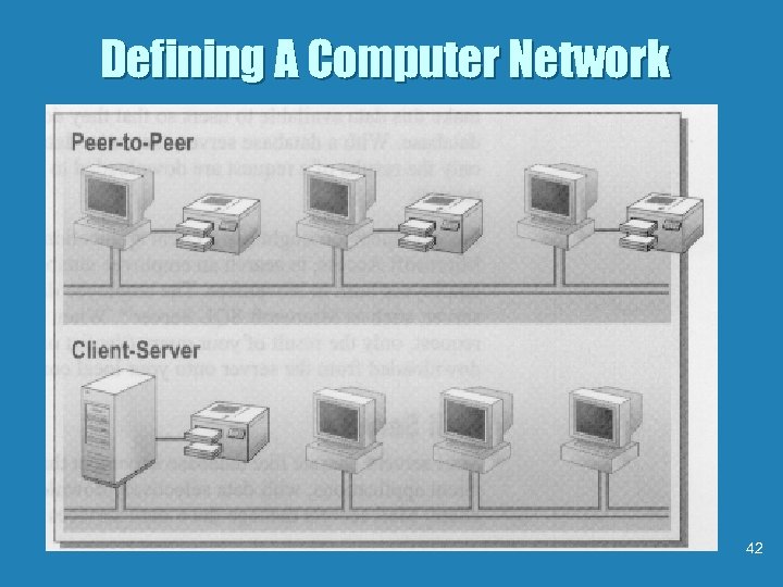 Defining A Computer Network 42 