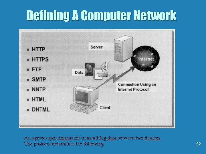 Defining A Computer Network An agreed-upon format for transmitting data between two devices. The