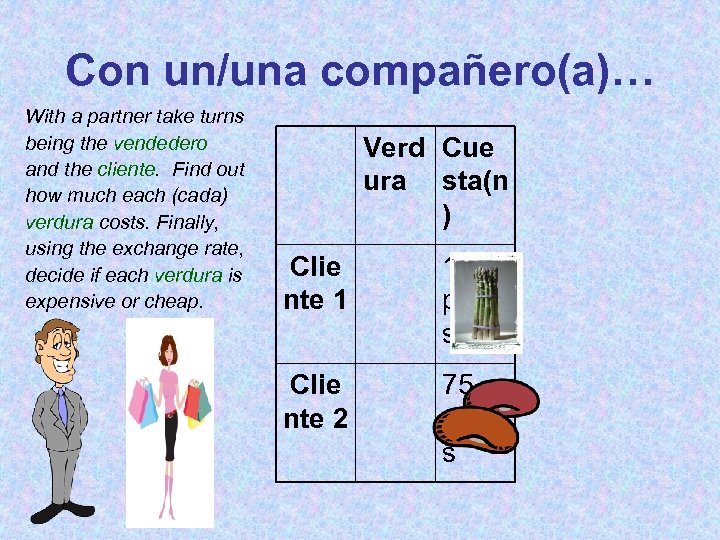 Con un/una compañero(a)… With a partner take turns being the vendedero and the cliente.