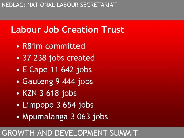 NEDLAC: NATIONAL LABOUR SECRETARIAT Labour Job Creation Trust • • R 81 m committed