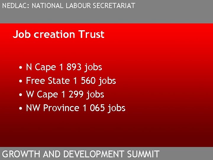 NEDLAC: NATIONAL LABOUR SECRETARIAT Job creation Trust • • N Cape 1 893 jobs