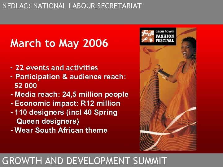 NEDLAC: NATIONAL LABOUR SECRETARIAT March to May 2006 - 22 events and activities -