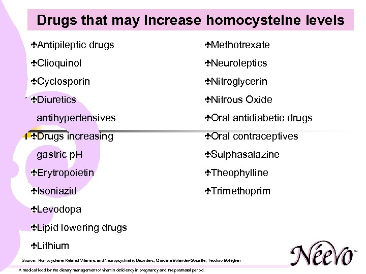 Drugs that may increase homocysteine levels Antipileptic drugs Methotrexate Clioquinol Neuroleptics Cyclosporin Nitroglycerin Diuretics