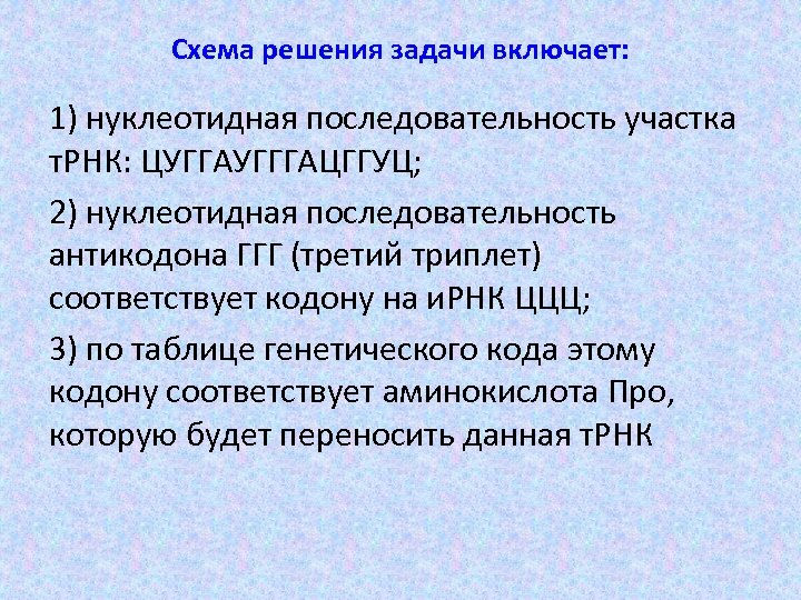 Схема решения задачи включает: 1) нуклеотидная последовательность участка т. РНК: ЦУГГАУГГГАЦГГУЦ; 2) нуклеотидная последовательность