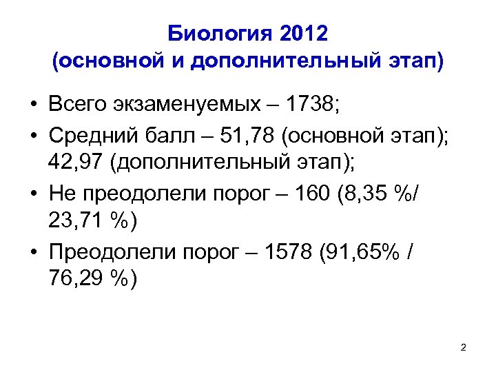 Биология 2012 (основной и дополнительный этап) • Всего экзаменуемых – 1738; • Средний балл