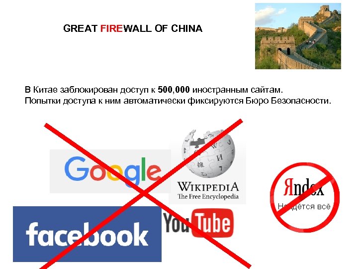 GREAT FIREWALL OF CHINA В Китае заблокирован доступ к 500, 000 иностранным сайтам. Попытки