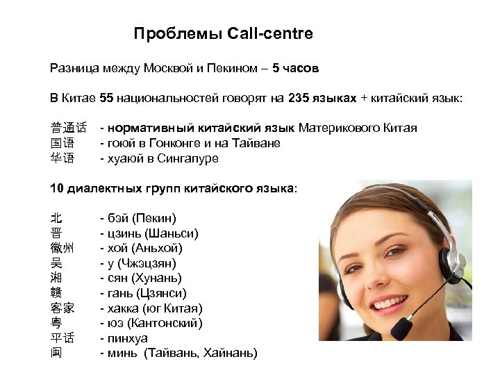 Проблемы Call-centre Разница между Москвой и Пекином – 5 часов В Китае 55 национальностей