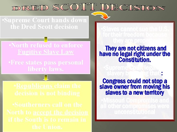  • Supreme Court hands down the Dred Scott decision • North refused to