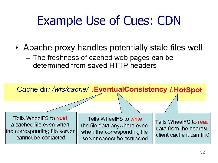 Example Use of Cues: CDN • Apache proxy handles potentially stale files well –