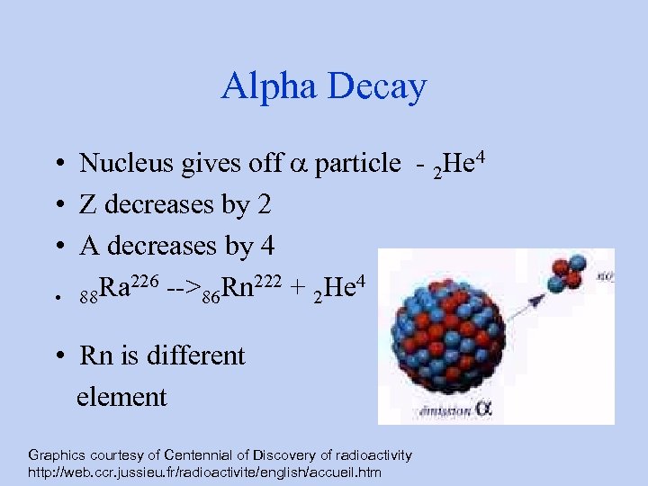 Alpha Decay • Nucleus gives off a particle - 2 He 4 • Z