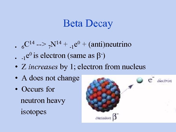 Beta Decay C 14 --> 7 N 14 + -1 e 0 + (anti)neutrino