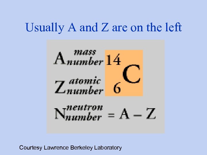 Usually A and Z are on the left Courtesy Lawrence Berkeley Laboratory 