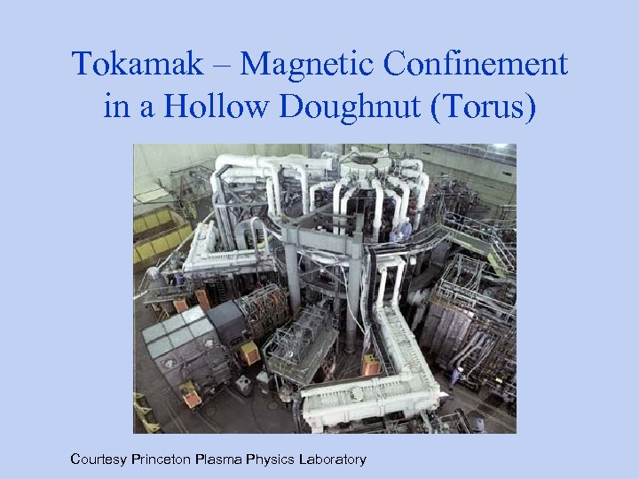 Tokamak – Magnetic Confinement in a Hollow Doughnut (Torus) Courtesy Princeton Plasma Physics Laboratory