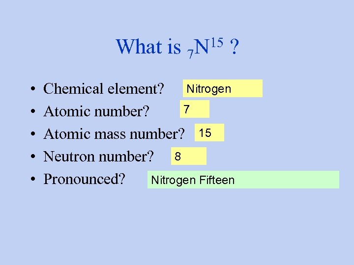 What is 7 • • • 15 ? N Chemical element? Nitrogen 7 Atomic