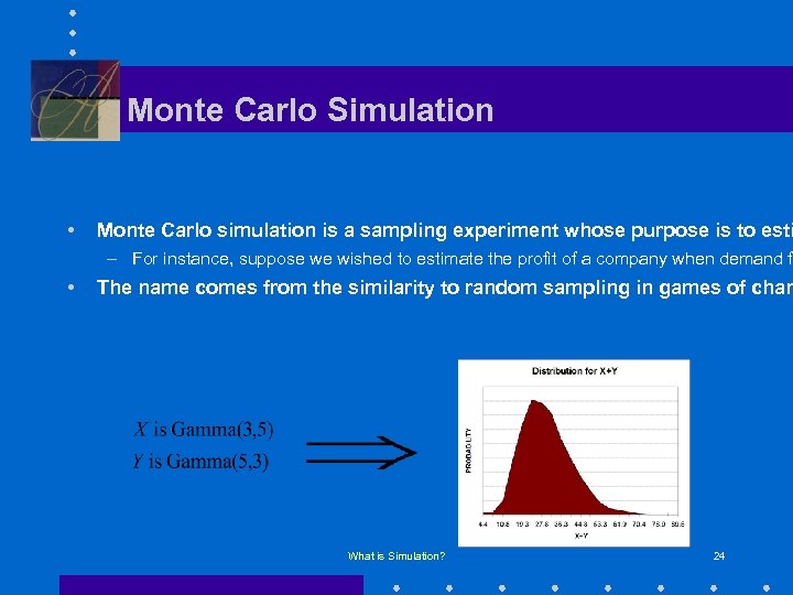 Monte Carlo Simulation • Monte Carlo simulation is a sampling experiment whose purpose is