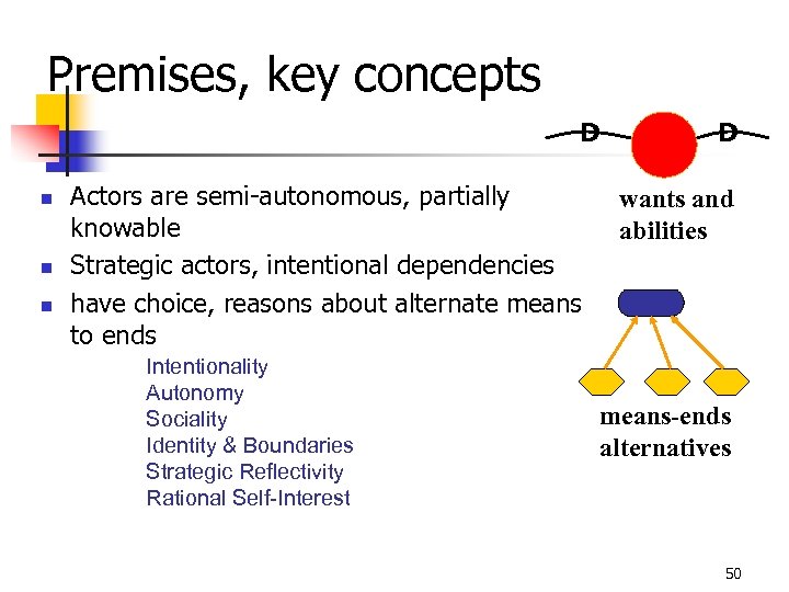 Premises, key concepts D n n n Actors are semi-autonomous, partially knowable Strategic actors,