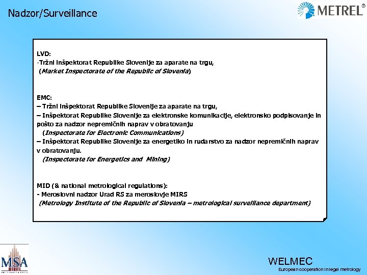 Nadzor/Surveillance LVD: -Tržni inšpektorat Republike Slovenije za aparate na trgu, (Market Inspectorate of the