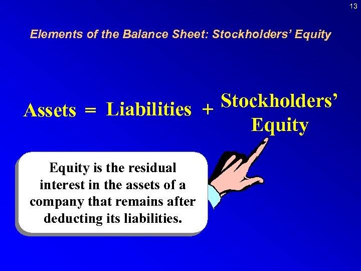 13 Elements of the Balance Sheet: Stockholders’ Equity Stockholders’ Assets = Liabilities + Equity