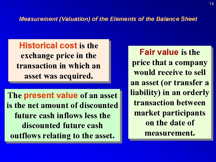 14 Measurement (Valuation) of the Elements of the Balance Sheet Historical cost is the