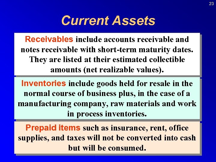 23 Current Assets Receivables include accounts receivable and notes receivable with short-term maturity dates.