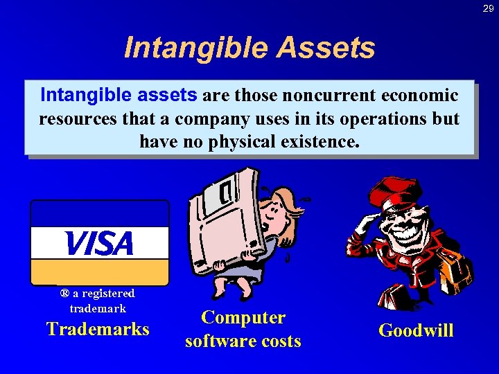 29 Intangible Assets Intangible assets are those noncurrent economic resources that a company uses