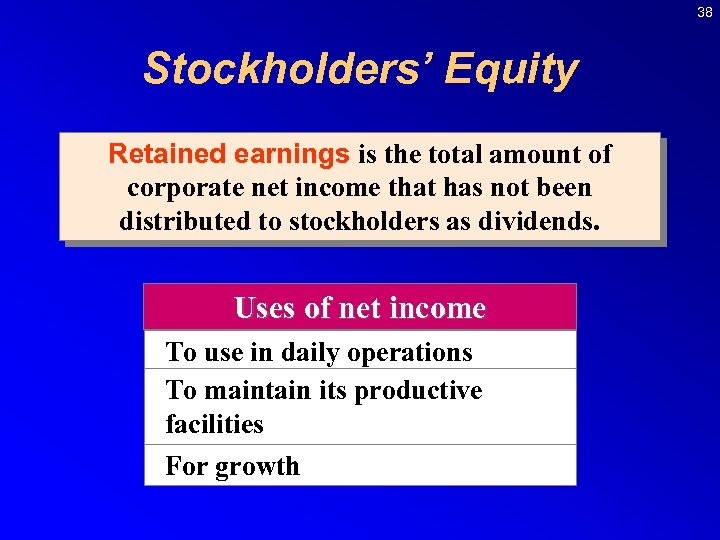 38 Stockholders’ Equity Retained earnings is the total amount of corporate net income that