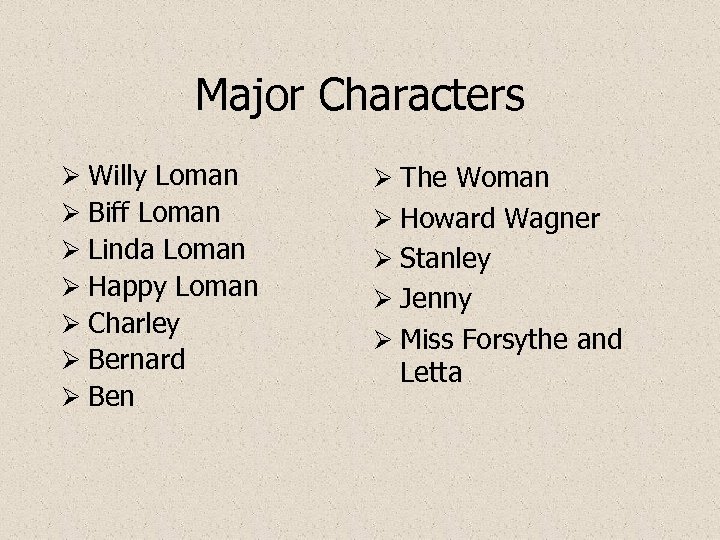 Major Characters Ø Willy Loman Ø Biff Loman Ø Linda Loman Ø Happy Loman