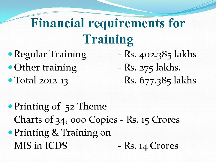 Financial requirements for Training Regular Training Other training Total 2012 -13 - Rs. 402.