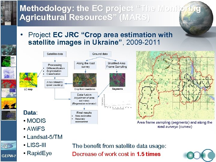 Methodology: the EC project “The Monitoring Agricultural Resource. S” (MARS) • Project ЕС JRC