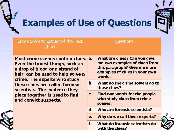 Examples of Use of Questions Crime Solvers: Extract of the Text (P. 5) Questions