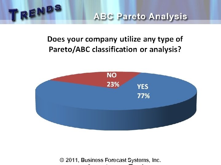 © 2011, Business Forecast Systems, Inc. 
