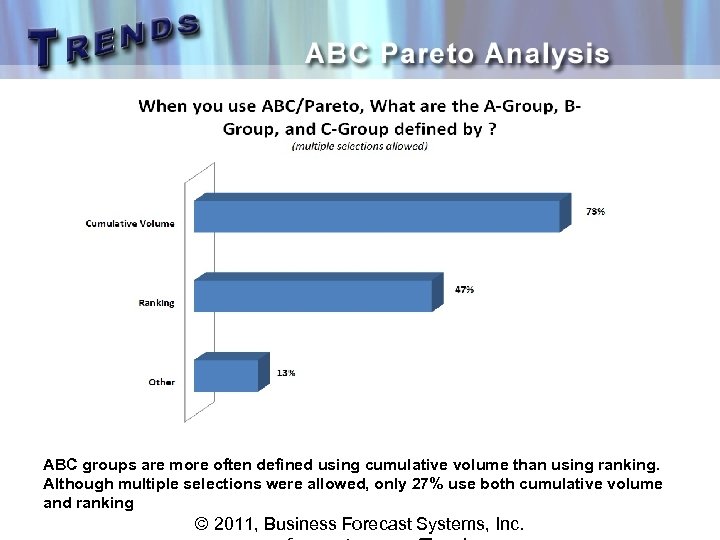 ABC groups are more often defined using cumulative volume than using ranking. Although multiple